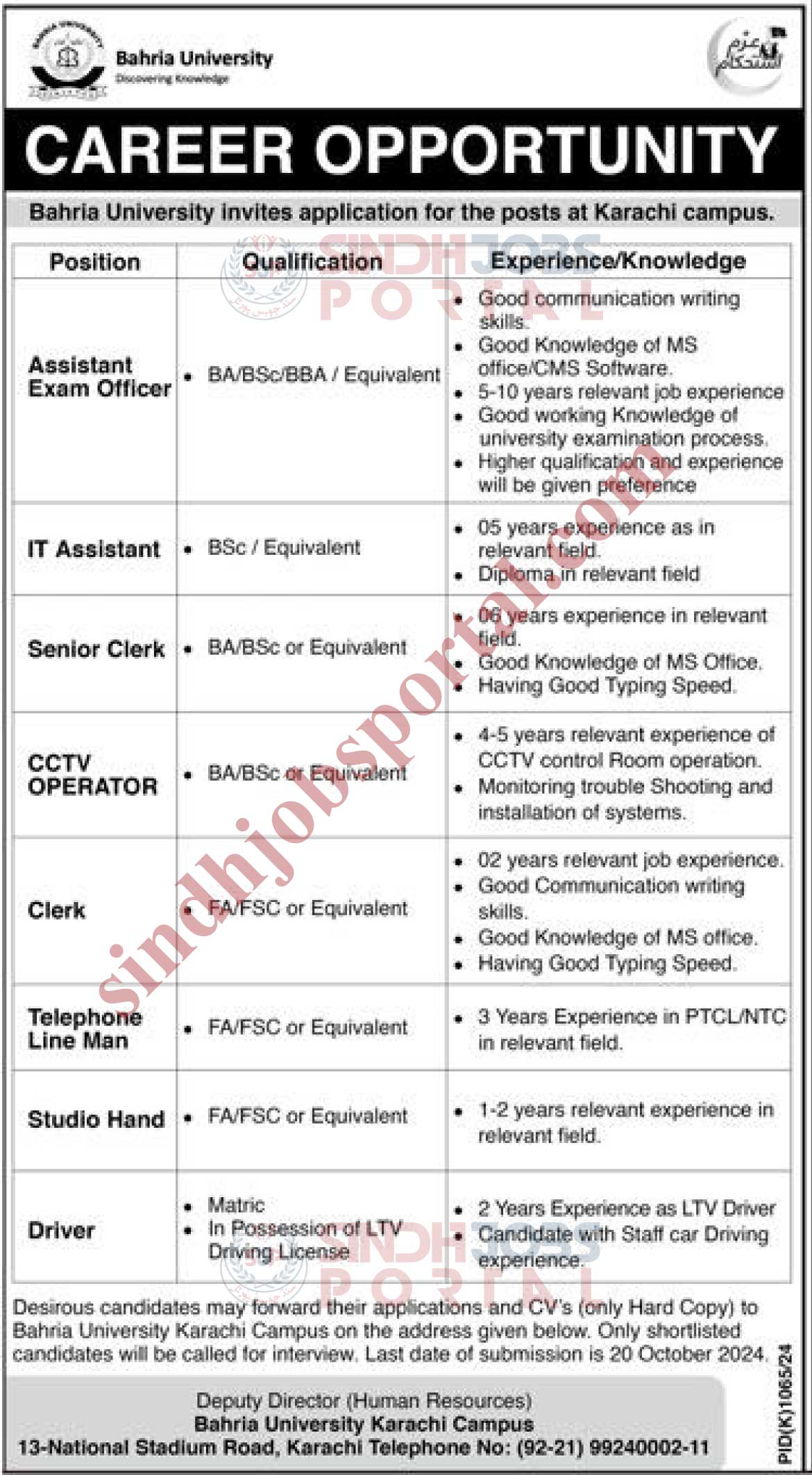 Bahria-University-Jobs-Career