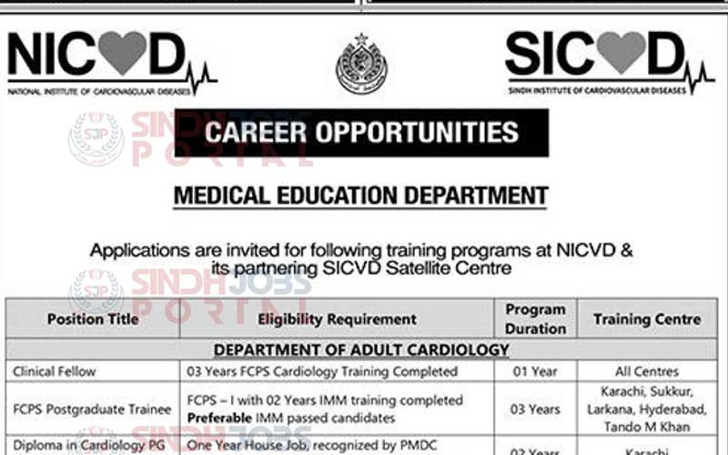 NICVD Jobs 2024 Cardiology, Cardiac Surgery