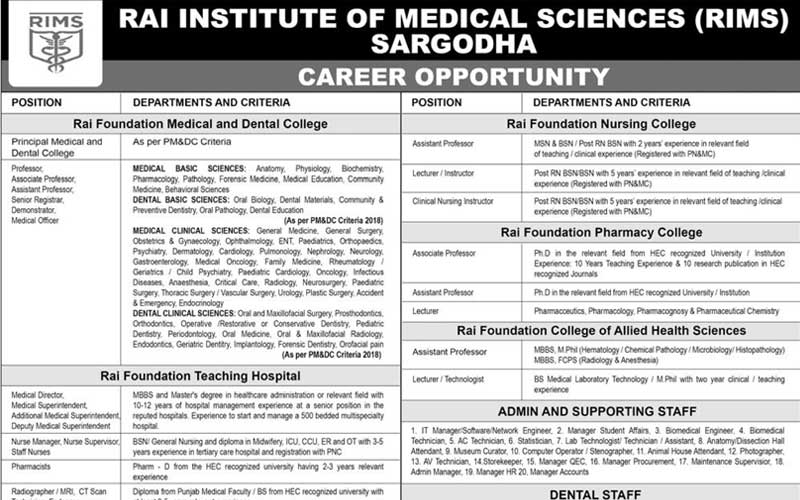 Rai Institute of Medical Science RIMS Jobs Sargodha