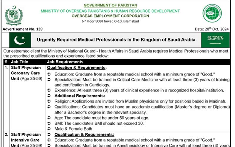 Urgently Required Medical Professionals in the Kingdom of Saudi Arabia