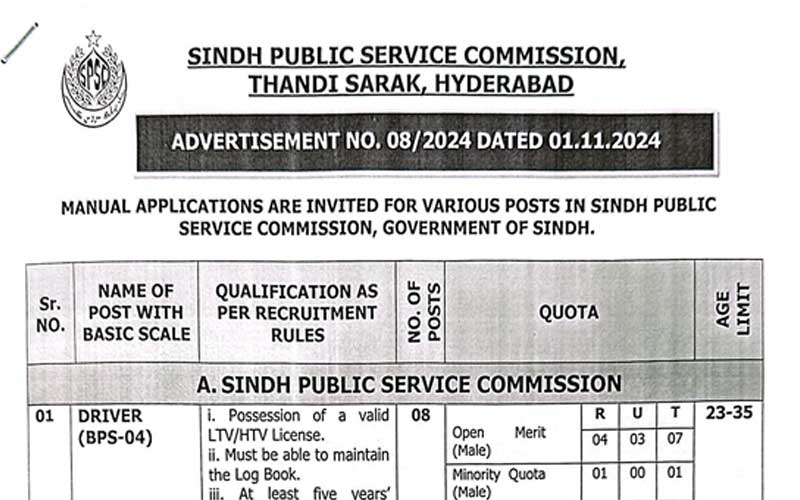 SPSC Jobs Driver Naib Qasid Sanitary Worker