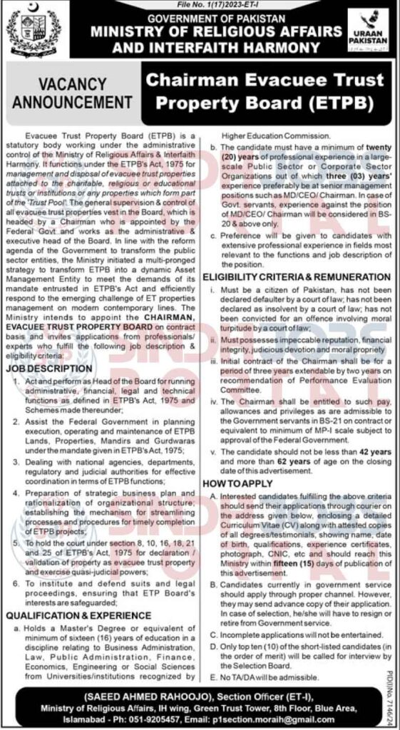 Govt.-of-Pakistan-Job