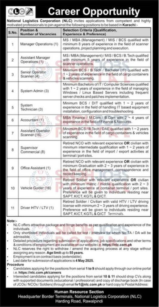 NLC-Jobs
