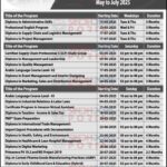 PIM-Diploma-Karachi-Admission-2025