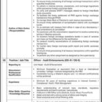 National-Bank-of-Pakistan
