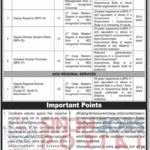 Allama Iqbal Open University (AIOU) Apply Online