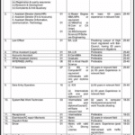 Allied Health Professionals Council GOVERNMENT OF PAKISTAN