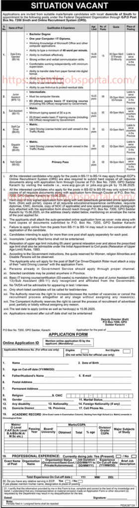 Federal Government Jobs Sindh (BS-02 to BS-14) Multiple Vacancies Apply by 15-06-2025