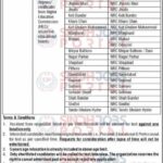 NADRA-Jobs-2025
