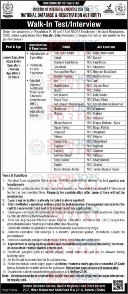 NADRA-Jobs-2025