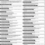 Power Planning & Monitoring Company (PPMC) Multiple Vacancies
