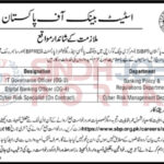 Career Opportunities at State Bank of Pakistan (SBP) June 2025
