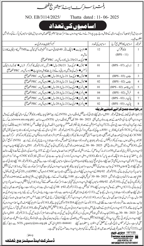 District & Sessions Court Thatta Jobs Multiple Posts Available Apply 2025