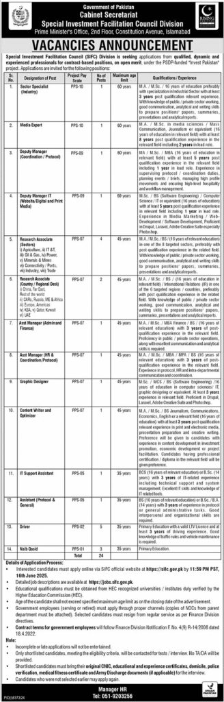 Government of Pakistan Cabinet Secretariat SIFC Division Jobs Apply 2025