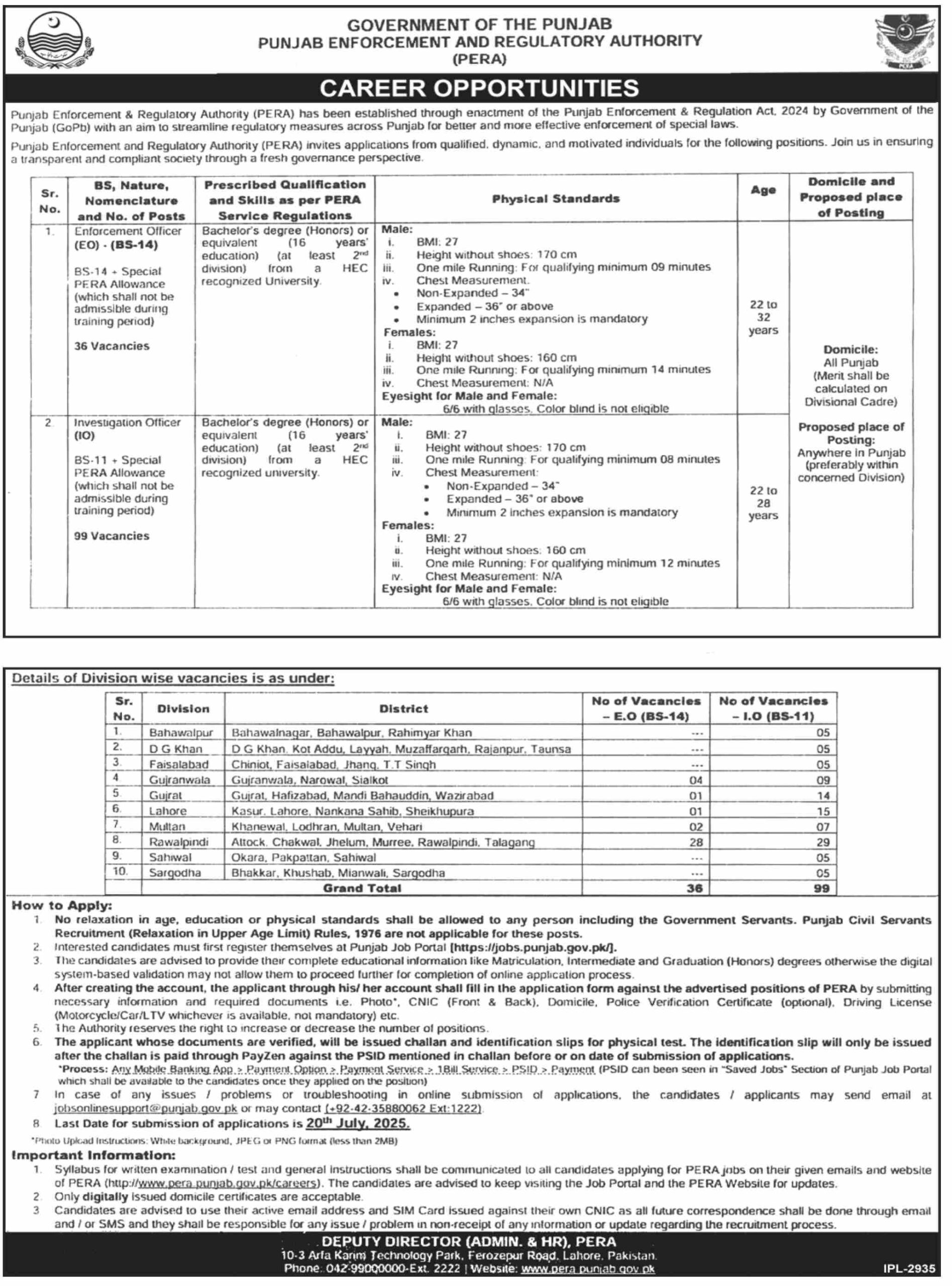 Government of the Punjab Punjab Enforcement and Regulatory Authority Jobs 2025