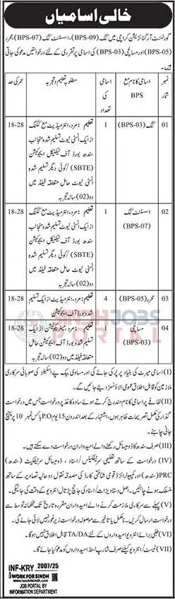 Latest Jobs Government Organization Karachi 2025