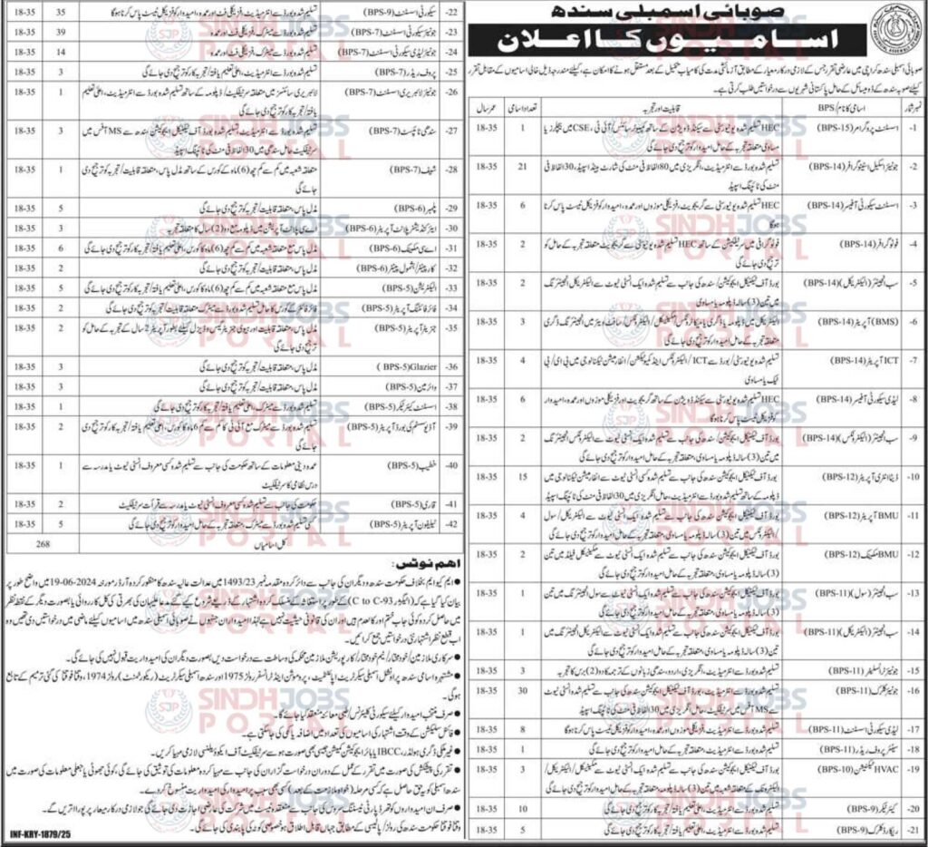 Sindh-Assembly-Jobs