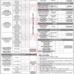 PUMHS Nawabshah Jobs – Faculty & Staff Vacancies 2025