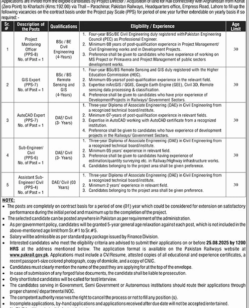 Pakistan Railways Jobs 2025 – Latest Vacancies at Headquarters Office Lahore