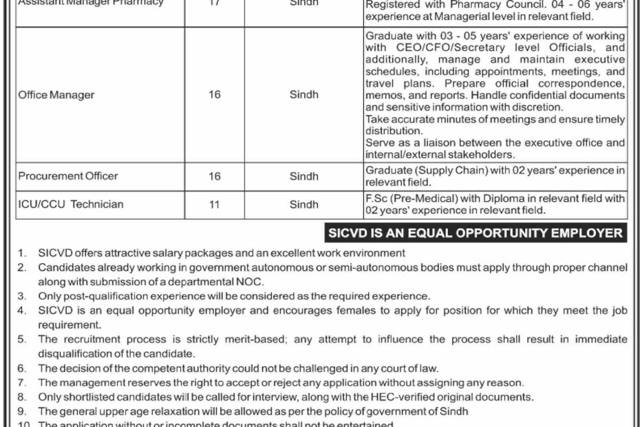 SICVD Karachi Jobs 2025 – Apply for Pharmacy Manager & Technician Posts
