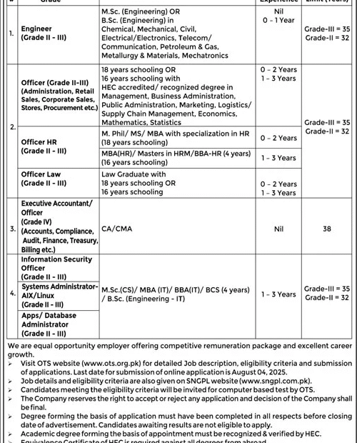 SNGPL Jobs 2025 – Engineer, Officer & Admin Vacancies