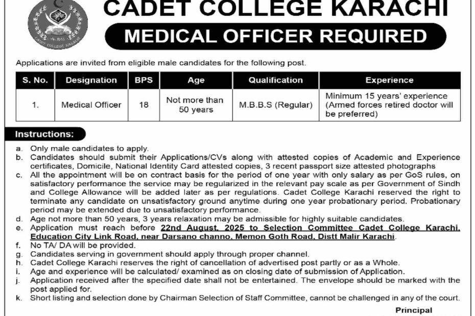Cadet College Karachi Medical Officer Jobs 2025