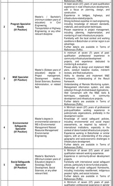 IFRAP Project Implementation Unit Jobs 2025 – Multiple Specialist Positions