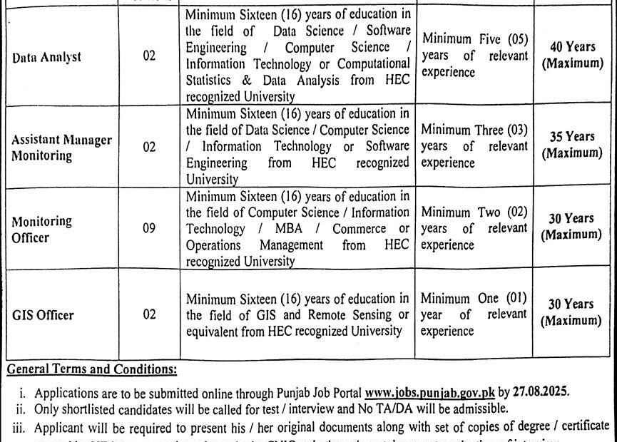 Lahore Waste Management Company LWMC Jobs 2025 – Apply Online