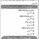 Liaquat University LUMHS Teaching Faculty Jobs 2025