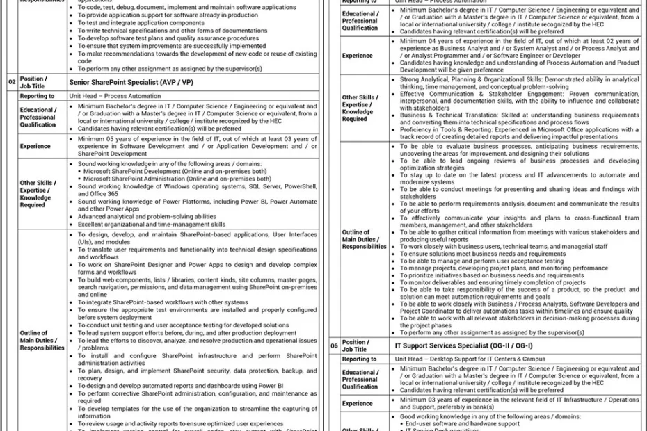 National Bank of Pakistan IT Jobs 2025