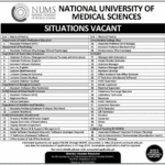 National University of Medical Sciences Jobs 2025 – Apply Online