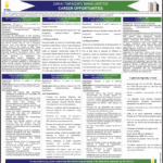 ZTBL Jobs 2025 – Zarai Taraqiati Bank Limited Career Opportunities